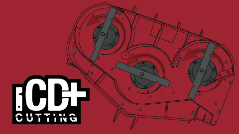 iCD™+ CUTTING SYSTEM